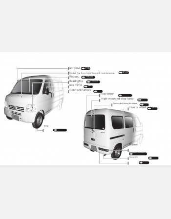 honda acty 2010 2011 & 2012 owners manual